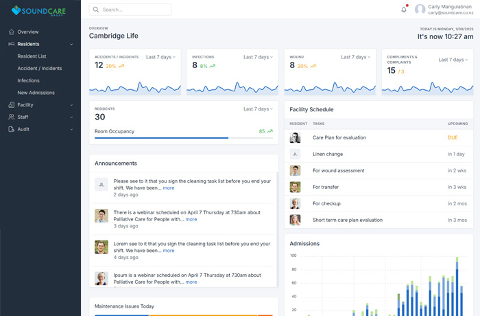 Sound Care Group Online System